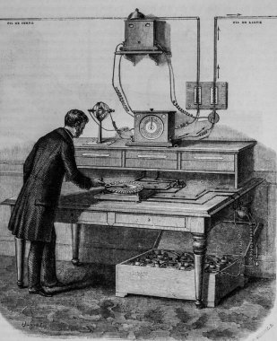 Edouard Charton 'ın 1870 tarihli resimli dükkanı, bir telgraf depe keşif gezisi.