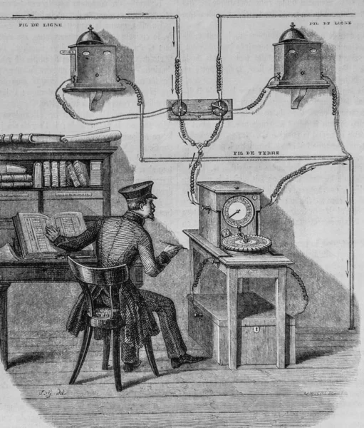 Elektrikli telgraf aracı iletisi, M. Edouard Charton 1870 'in resim dükkanı.