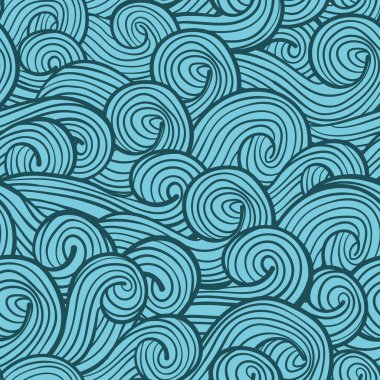 Okyanus dalgaları, rüzgar veya dönen dalgalar arka plan