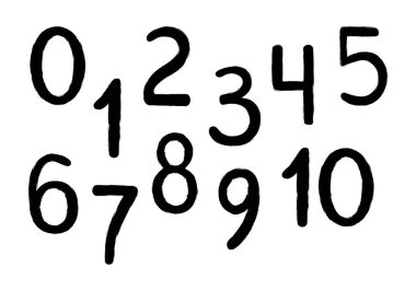 Eldeki rakamlar beyaz arkaplanda izole edilmiş karalama biçimi çizer. 0-10 numara. Vektör illüstrasyonu