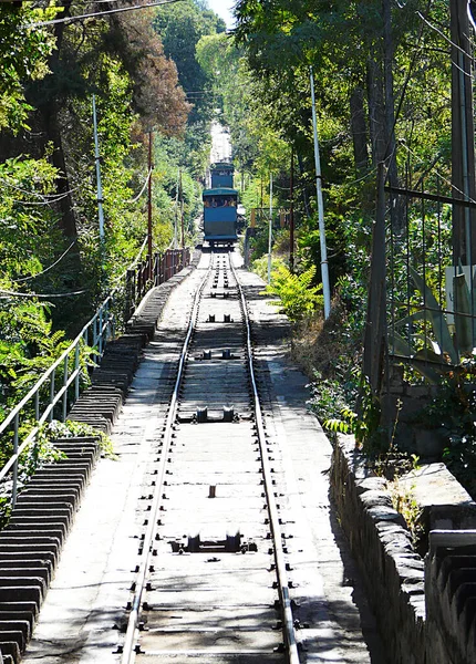 stock image Funicular to San Crist bal Hill, Santiago City - Chile