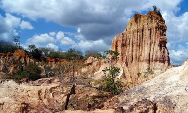 Marafa Depresyonundaki Cehennem Mutfağı - Kenya