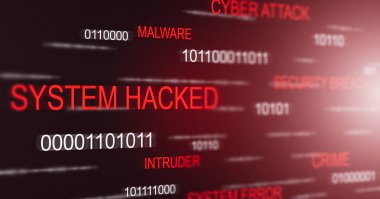 Sistemi hacklenmiş gelecek pankartı. Uzlaşmacı bilgi konsepti. İnternet virüsü siber güvenlik ve siber suç.