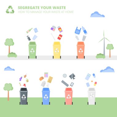 Ayrımcılık. Çöpleri maddelere göre ayırıp renkli çöp kutularına yazıyorlar. Çöp taşıyıcı bilgilerinin ayrıştırılması ve geri dönüşümü. Çöp ve çöp, ekoloji çöpü geri dönüşüm illüstrasyonu, vektör