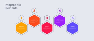 5 adım veya seçeneği olan bilgi tasarım şablonu.