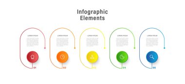 Başlangıç projelerinin 5 aşamalı geliştirme kavramı. 5 adımlı bilgi tasarım şablonu