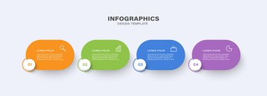 Ticari bilgi şablonu için 4 adım düzenleme