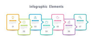 Metin ve simgeli 7 adım veya element bilgi grafiği.