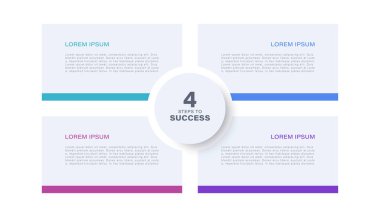 Metniniz için 4 adım ya da boşluk içeren bilgi şablonu