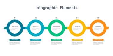 Verileriniz için alanı olan dairesel bilgi elemanları. Beş adım veya seçenek