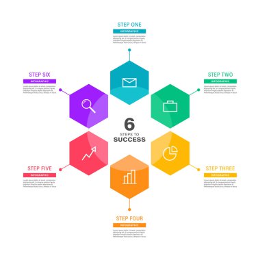 Altıgenler iş simgeleriyle bir daire şeklinde dizilmiş. Altı adım veya süreç için vektör bilgi şablonu