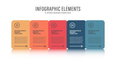 Beş adım ya da bilgi işleme. Veriler için dikdörtgen renkli elementlere ve alana sahip modern bilgi tasarımı