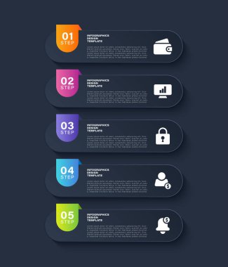 Nöroforfizm koyu dikey bilgi şablonu. İş simgeleri ve metni içeren beş adım veya süreç