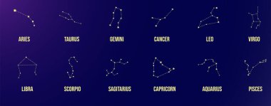 Astroloji yıldızı burç burcunu imzaladı