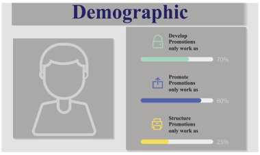 Demografik, ters çevrilmiş, toplumlar, finans