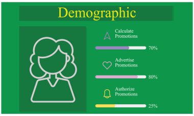Demografik, ters çevrilmiş, toplumlar, finans