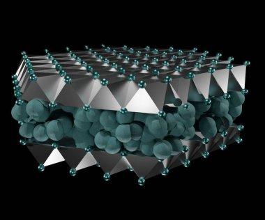 çift katmanlı çift katmanlı hidroksit (LDH) tabanlı çok işlevli nanoplatform sinerjik fototermal terapi 3D görüntüleme için üretilmiştir.