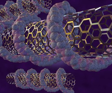Karbon nanotüplere sarılmış izole DNA iplikleri. Helikal moleküller, spin polarize yük taşıyıcı 3d oluşturma etkili bir kaynak ve detektör gibi davranır