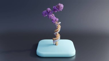 Antikor-oligonükleotid eşleniği veya antikor dizilerinde AOC kullanımı; 3d görüntüleme