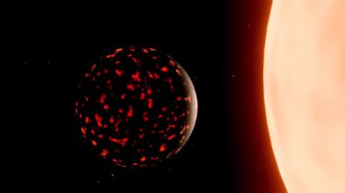 3d animasyon 55 Cancri e veya 55 Cnc, Janssen Güneş 'in yörüngesinde bir dış gezegendir.