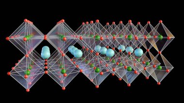 Perovskite nano yapılarının 3D görüntülenmesi, bunlar elektrokimya (ECL) analitik sistemlerinde olası uygulamaları için umut verici nanomateryallerdir.