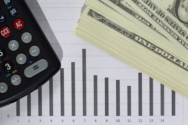 financial concepts with calculator, money and graph