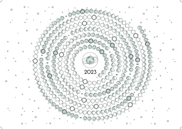 Ay Takvimi 2023 Güney Yarımküre Sarmal Beyaz