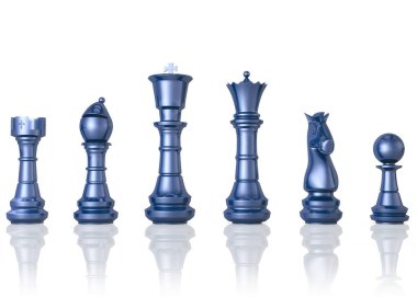 Satranç oynamak için kullanılan 6 farklı satranç taşının 3 boyutlu canlandırması, Satranç.