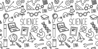 Bilim kusursuz bir arka plandır. Karalama çizimi. Vektör. Eğitimsel materyaller, bilimle ilgili yayınlar ve bilimsel sunumlar, bilimin çeşitli alanlarını ve yönlerini görsel olarak temsil etmek için kullanılabilir.