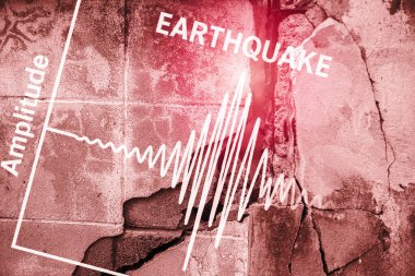 Deprem kavramı, toprak taşıma felaketinden kaynaklanan beton yapıya zarar verdi