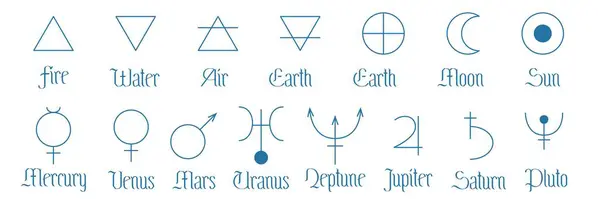 Set Minimalistischer Symbole Für Astrologische Planeten Elemente Und Astronomie Umrisssymbole lizenzfreie Stockvektoren