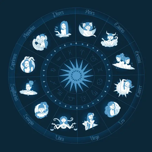 Astrologisches Tierkreisrad Mit Modernen Weiblichen Charakteren Und Abstrakter Sonne Chinesisches Stockvektor