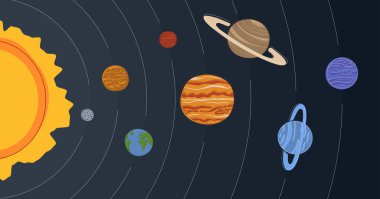 Güneş 'in yanında olduğu güneş sistemi ve gezegenler doğru sırayla karanlık uzay arka planına yerleştirilmiş. Bilim ve astronomi görselleri için kavram düz karalama