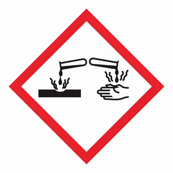 stock vector GHS Chemicals Label Pictograms and Hazard Classes - Corrosive to metals Skin corrosion