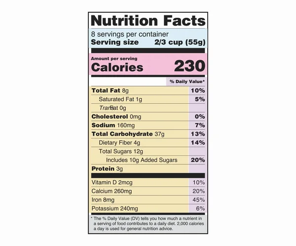 stock vector Nutrition Facts Label US Food Drugs Administration Color