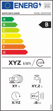 The New 2021 EU Energy Efficiency Labels for household appliances help European consumers make eco-friendly choices. Featuring an A-G rating, they ensure compliance with Eco Design standards.