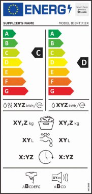 The New 2021 EU Energy Efficiency Labels for household appliances help European consumers make eco-friendly choices. Featuring an A-G rating, they ensure compliance with Eco Design standards.