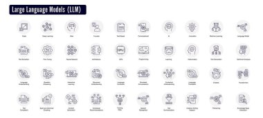 Geniş Dil Model Simgesi Ayarları: Yapay Zeka Kavramları için Vektör Satır Simgeleri. Yapay zeka dili model simgesi, Doğal Dil işleme simgesi, Metin Üretim simgesi, Derin Öğrenme simgesi ve Makine öğrenme simgesi.