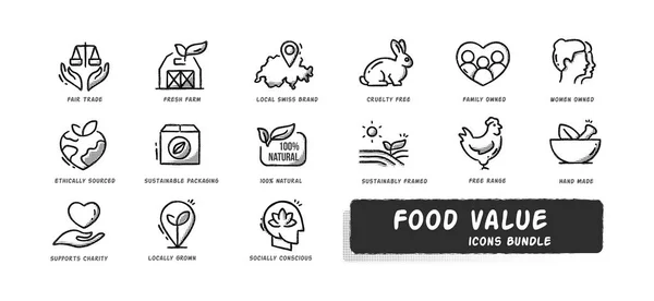 Organic Sustainable Product Icons Dieses Paket Umfasst Symbole Für Produkte — Stockvektor