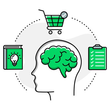 Eğitimli Alışveriş Simgesi. Beyni olan bir kişinin simgesi ve etrafında üç sembol var. Eğitimli bir müşteriyi temsil etmek için ampullü, alışveriş arabalı ve panolu bir kitap..