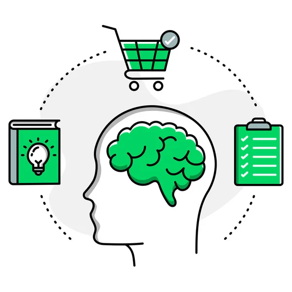 Eğitimli Alışveriş Simgesi. Beyni olan bir kişinin simgesi ve etrafında üç sembol var. Eğitimli bir müşteriyi temsil etmek için ampullü, alışveriş arabalı ve panolu bir kitap..