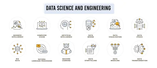 Veri bilimi ve mühendislik simgeleri: modelleme, dönüşüm, madencilik, hikaye anlatma, görselleştirme, büyük veri, bilgisayar görme, doğal dil işleme, yapay zeka, ML ve veri etik.