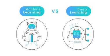Makine Öğrenme, Derinlemesine Öğrenme Vektör Diyagramına Karşı Düzenlenebilir Vuruşlar ve Renkler. Makine Öğrenme, Derin Öğrenme Bilgisine Karşı.