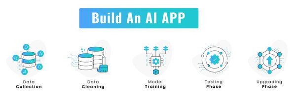 Оптимизируйте рабочий процесс AI App. Эффективные иконки разработки приложений ИИ. Образцовое обучение, обработка данных, очистка данных и пчеловодство. Стол и цвета.
