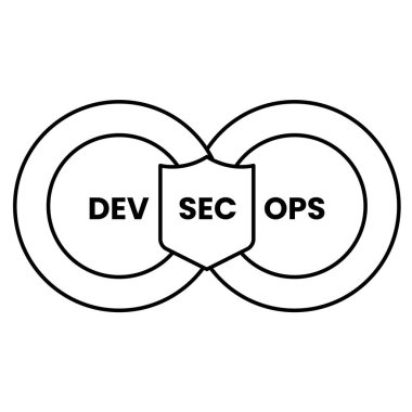 DevSecOps simgesi ile güvenli geliştirme uygulamalarını desteklemek, güvenliği DevOps süreçlerine entegre etmek yazılım güvenliğini artırmak ve savunmasızlığı azaltmak için.