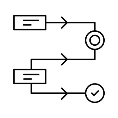 Prompt Zincirleme Yapay Zeka Artırılıyor. Sıralı Hızlı Bütünleşme Stratejileri.