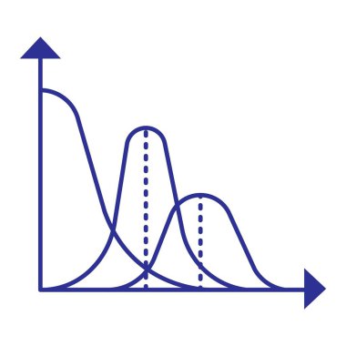 Düzenlenebilir Vuruşlu Olasılık Dağıtım Simgesi.