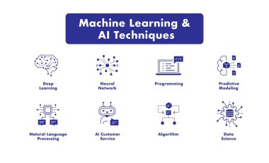 Düzenlenebilir Vuruşlu Makine Öğrenme ve Yapay Zeka Teknikleri Vektör Simgeleri
