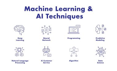 Düzenlenebilir Vuruşlu Makine Öğrenme ve Yapay Zeka Teknikleri Vektör Simgeleri