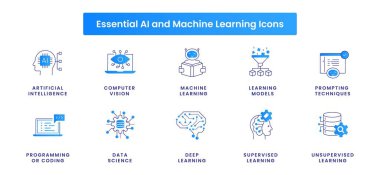 Temel Yapay Zeka ve Makine Öğrenme Simgeleri: Yapay Zeka Teknolojileri için Ayrıntılı Vektör Satırı Simgeleri
